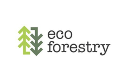 eco forestry Logo (EUIPO, 05.05.2022)