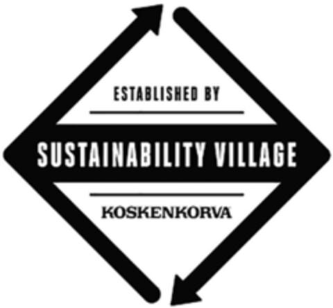 SUSTAINABILITY VILLAGE ESTABLISHED BY KOSKENKORVA Logo (EUIPO, 06.05.2020)