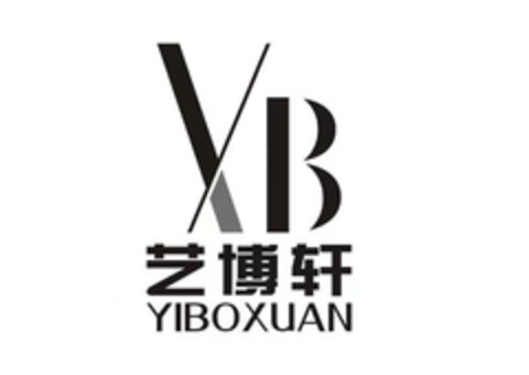 YBX YIBOXUAN Logo (EUIPO, 22.03.2022)