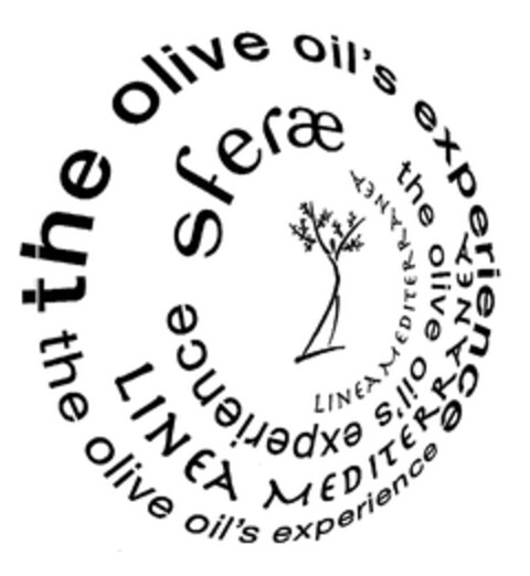 the olive oil's experience LINEA MEDITERRANEA Logo (EUIPO, 06.10.2004)