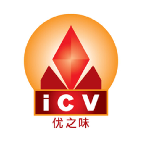 iCV Logo (EUIPO, 10/31/2014)