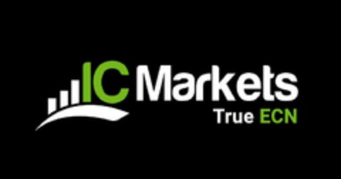 IC Markets True ECN Logo (EUIPO, 06.03.2020)