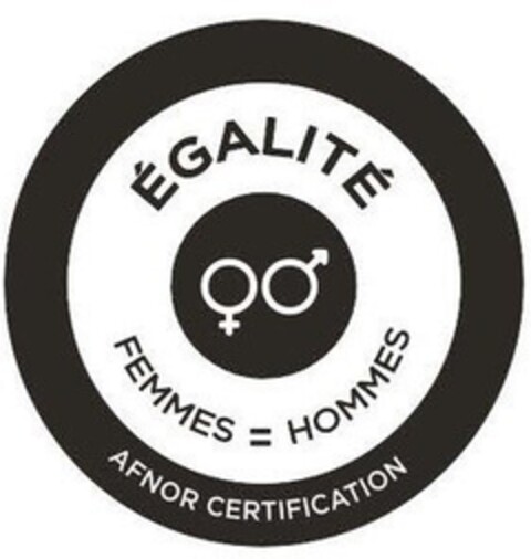 ÉGALITÉ FEMMES=HOMMES AFNOR CERTIFICATION Logo (EUIPO, 02.03.2022)