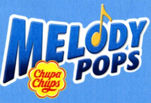 MELODY POPS Chupa Chups Logo (EUIPO, 13.10.2008)