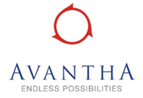 AVANTHA ENDLESS POSSIBILITIES Logo (EUIPO, 13.09.2010)