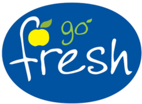 go fresh Logo (EUIPO, 01/13/2014)