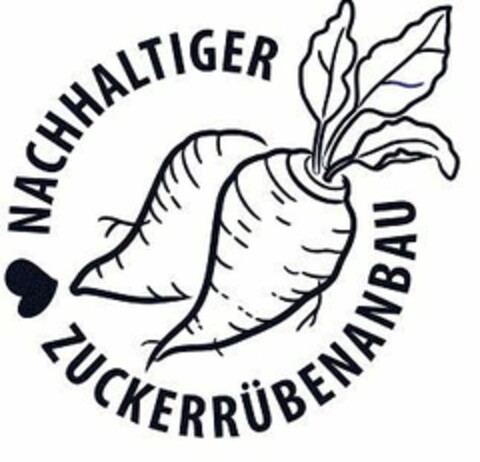 NACHHALTIGER ZUCKERRÜBENANBAU Logo (EUIPO, 04.05.2021)