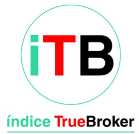 iTB índice TrueBroker Logo (EUIPO, 07/27/2023)