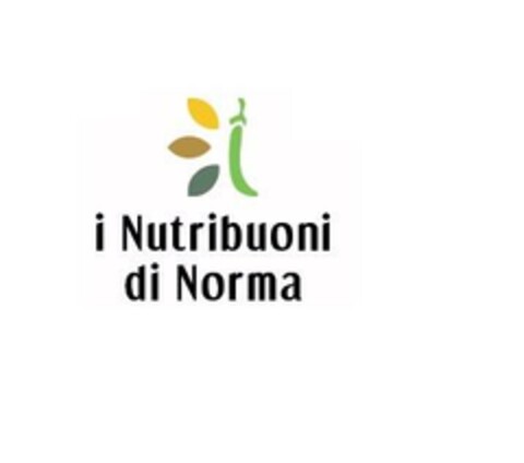 i Nutribuoni di Norma Logo (EUIPO, 07.11.2023)