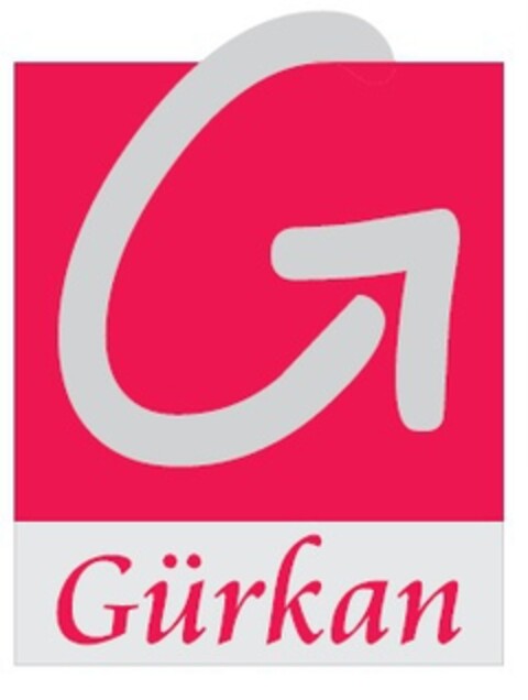 Gürkan Logo (EUIPO, 22.12.2014)