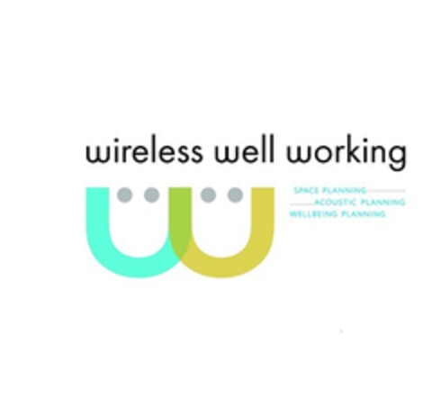 wireless well working SPACE PLANNING ACOUSTIC PLANNING WELLBEING PLANNING Logo (EUIPO, 08.06.2016)