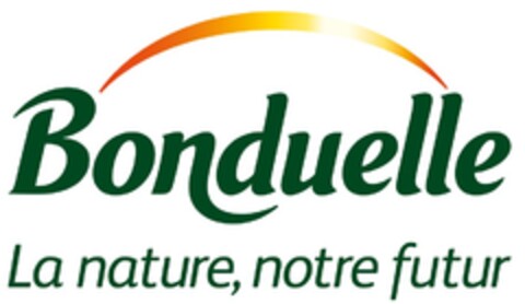 Bonduelle La nature, notre futur Logo (EUIPO, 11.04.2018)