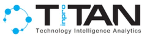 inpro TITAN Technology Intelligence Analytics Logo (EUIPO, 06/30/2018)