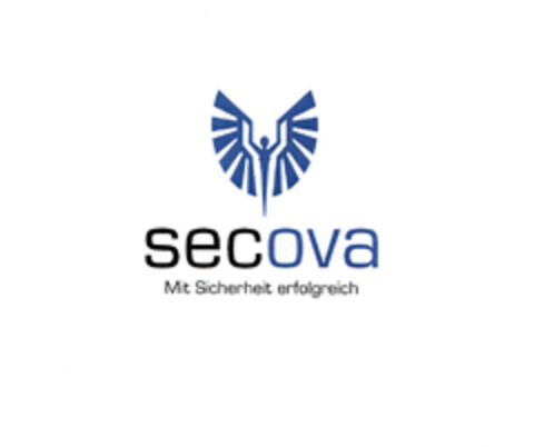 secova Mit Sicherheit erfolgreich Logo (EUIPO, 14.10.2008)