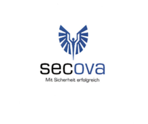 secova Mit Sicherheit erfolgreich Logo (EUIPO, 10/14/2008)