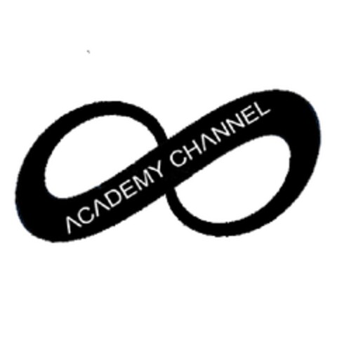 ACADEMY    CHANNEL Logo (EUIPO, 01/04/2012)