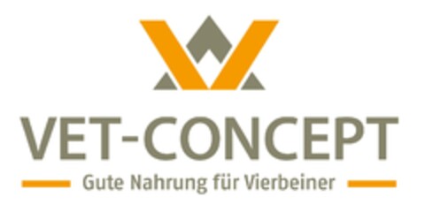 VET-CONCEPT
Gute Nahrung für Vierbeiner Logo (EUIPO, 06.06.2013)
