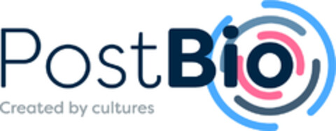 PostBio - Created by cultures Logo (EUIPO, 26.01.2022)