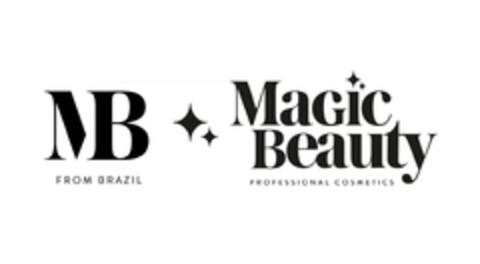 MB FROM BRAZIL MAGIC BEAUTY PROFESSIONAL COSMETICS Logo (EUIPO, 09.02.2023)