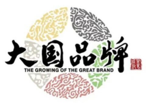 THE GROWING OF THE GREAT BRAND Logo (EUIPO, 15.08.2023)
