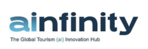 ainfinity The Global Tourism ( ai ) Innovation Hub Logo (EUIPO, 14.11.2024)