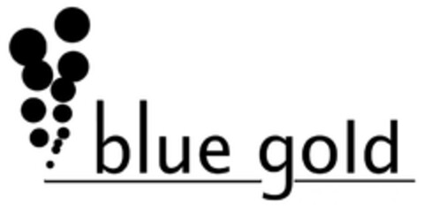 blue gold Logo (EUIPO, 02.03.2007)