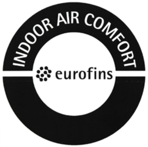 INDOOR AIR COMFORT eurofins Logo (EUIPO, 27.10.2008)