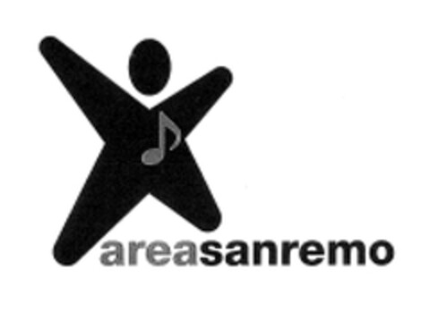 AREASANREMO Logo (EUIPO, 07/15/2010)