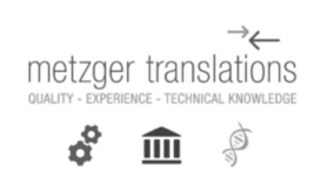 METZGER TRANSLATIONS QUALITY - EXPERIENCE - TECHNICAL KNOWLEDGE Logo (EUIPO, 10.05.2016)