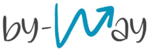 by-way Logo (EUIPO, 09.01.2021)
