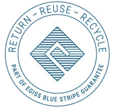 RETURN REUSE RECYCLE PART OF EGISS BLUE STRIPE GUARANTEE Logo (EUIPO, 28.02.2022)