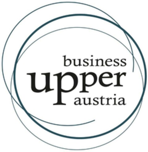 business upper austria Logo (EUIPO, 23.06.2015)