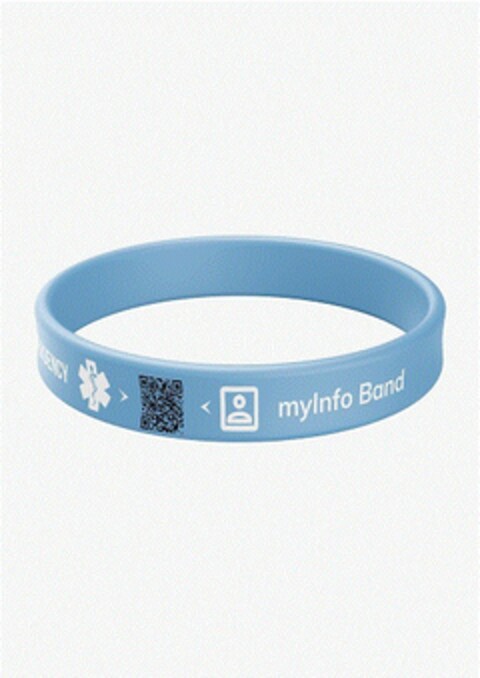 myinfoband Logo (EUIPO, 18.05.2022)