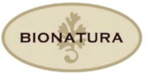 BIONATURA Logo (EUIPO, 24.08.2005)