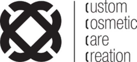 CUSTOM COSMETIC CARE CREATION Logo (EUIPO, 23.10.2014)