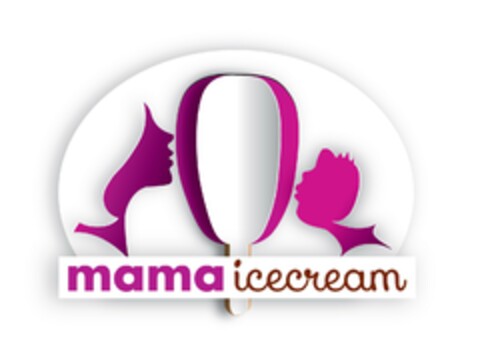 mama icecream Logo (EUIPO, 30.10.2014)