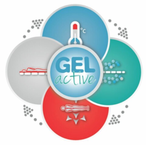 GEL active Logo (EUIPO, 17.12.2015)