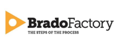 BRADO FACTORY THE STEPS OF THE PROCESS Logo (EUIPO, 09.03.2016)