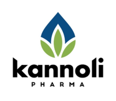 KANNOLI PHARMA Logo (EUIPO, 12.08.2021)