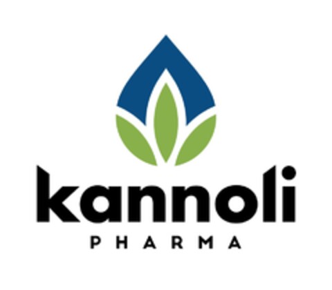 KANNOLI PHARMA Logo (EUIPO, 08/12/2021)