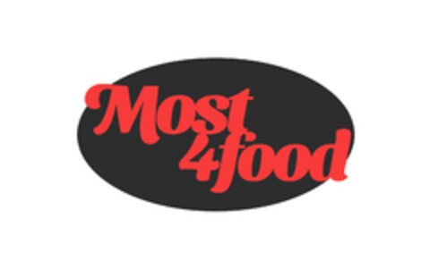 MOST4FOOD Logo (EUIPO, 02.05.2023)