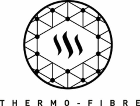 THERMO - FIBRE Logo (EUIPO, 05/15/2015)