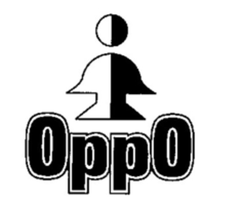 oppo Logo (EUIPO, 05.08.2015)