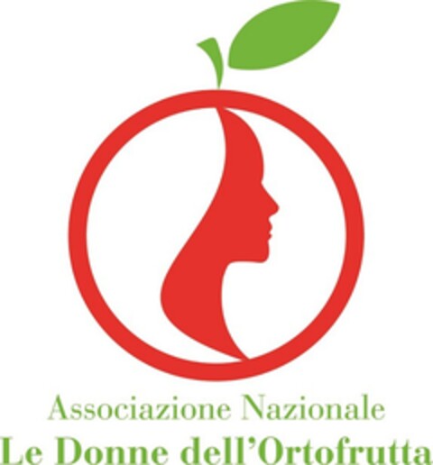 ASSOCIAZIONE NAZIONALE LE DONNE DELL'ORTOFRUTTA Logo (EUIPO, 04.03.2019)