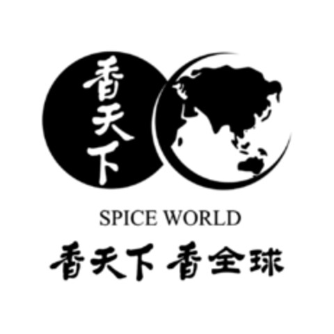 SPICE WORLD Logo (EUIPO, 28.12.2017)