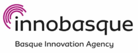 INNOBASQUE BASQUE INNOVATION AGENCY Logo (EUIPO, 06/04/2021)