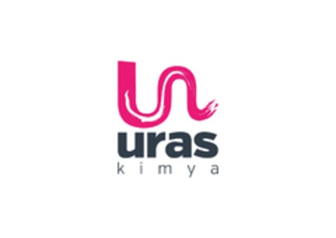 URAS kimya Logo (EUIPO, 06/10/2022)