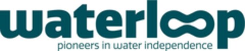 waterloop pioneers in water independence Logo (EUIPO, 02.01.2023)