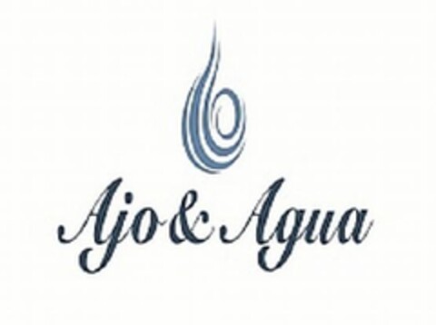 AJO & AGUA Logo (EUIPO, 31.01.2013)