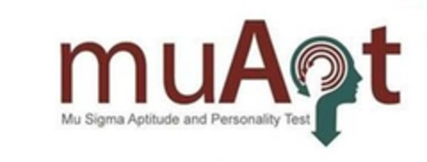 muApt Mu Sigma Aptitude and Personality Test Logo (EUIPO, 10/14/2015)